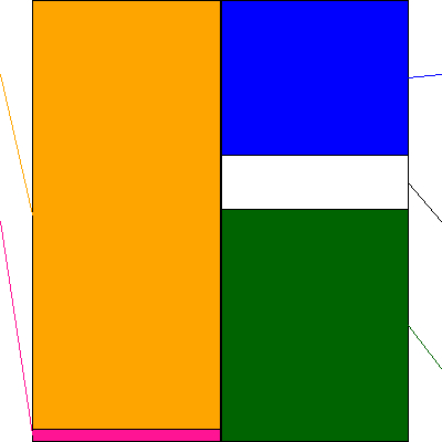 たけびし(証券コード:7510)の貸借対照表