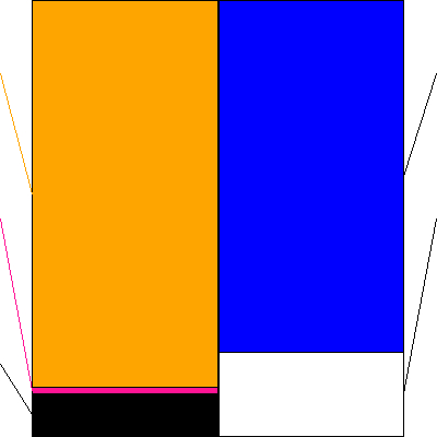 マルシェ(証券コード:7524)の貸借対照表