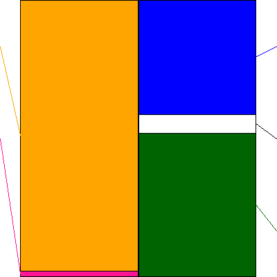 リックス(証券コード:7525)の貸借対照表