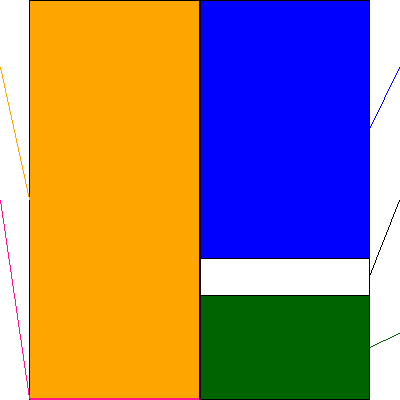 大水(証券コード:7538)の貸借対照表