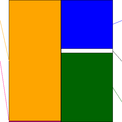 西松屋チェーン(証券コード:7545)の貸借対照表