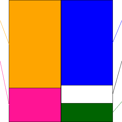 ゼンショーホールディングス(証券コード:7550)の貸借対照表