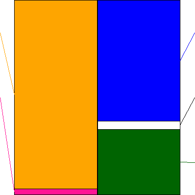 ハピネット(証券コード:7552)の貸借対照表