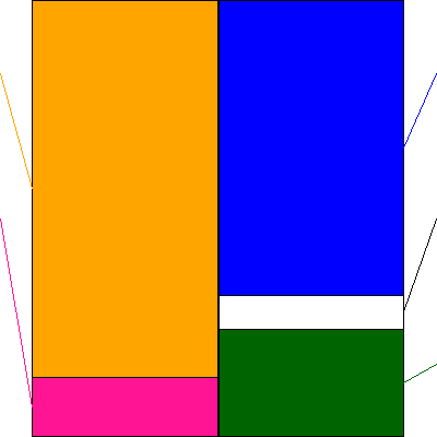 ハークスレイ(証券コード:7561)の貸借対照表