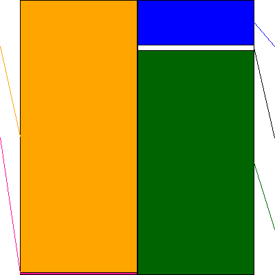 ワークマン(証券コード:7564)の貸借対照表