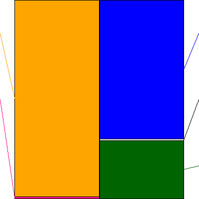 橋本総業ホールディングス(証券コード:7570)の貸借対照表