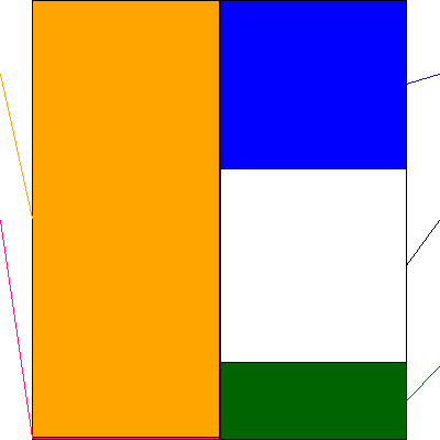 ニチリョク(証券コード:7578)の貸借対照表