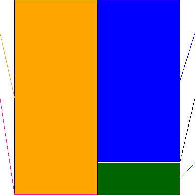 ポプラ(証券コード:7601)の貸借対照表