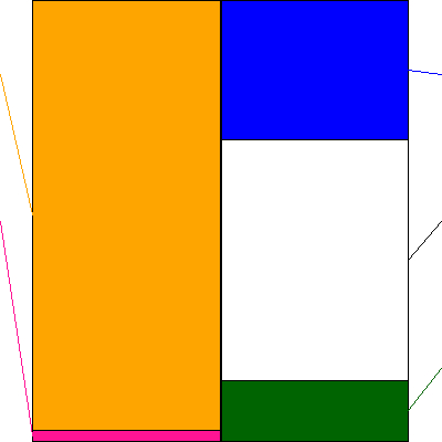 レダックス(証券コード:7602)の貸借対照表