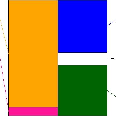 ユナイテッドアローズ(証券コード:7606)の貸借対照表