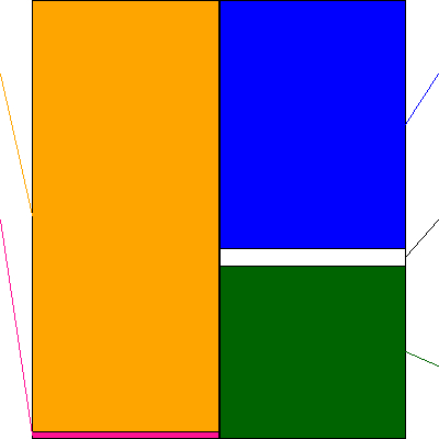 シークス(証券コード:7613)の貸借対照表