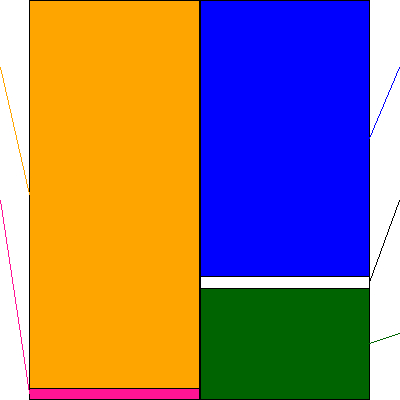 杉田エース(証券コード:7635)の貸借対照表