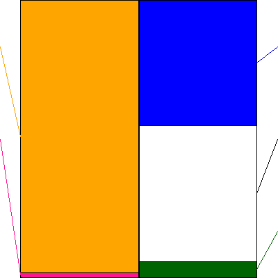 音通(証券コード:7647)の貸借対照表