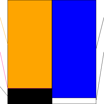 グッドスピード(証券コード:7676)の貸借対照表