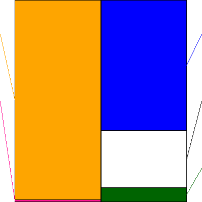 浜木綿(証券コード:7682)の貸借対照表