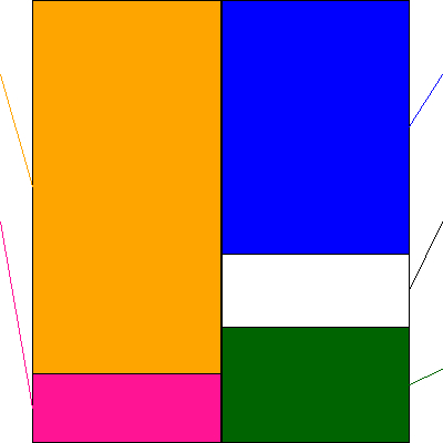 トプコン(証券コード:7732)の貸借対照表