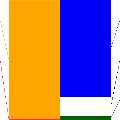 岡本硝子(証券コード:7746)の貸借対照表