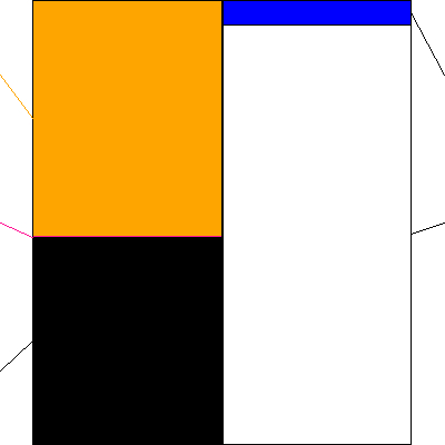 セルシード(証券コード:7776)の貸借対照表