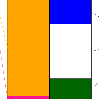 ＭＴＧ(証券コード:7806)の貸借対照表