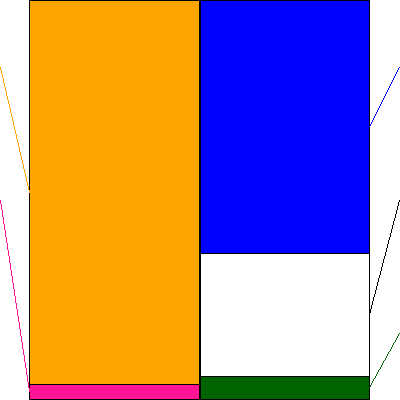 クロスフォー(証券コード:7810)の貸借対照表