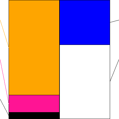 アビックス(証券コード:7836)の貸借対照表