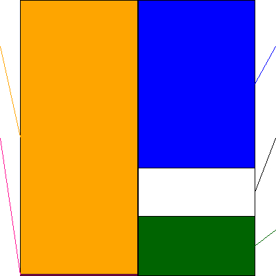 エステールホールディングス(証券コード:7872)の貸借対照表