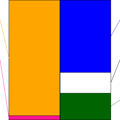 レック(証券コード:7874)の貸借対照表