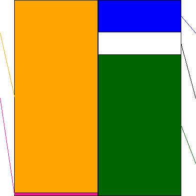 タカノ(証券コード:7885)の貸借対照表