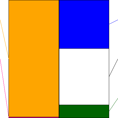 セブン工業(証券コード:7896)の貸借対照表