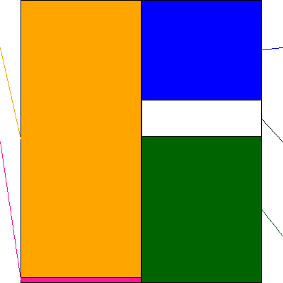 ヨネックス(証券コード:7906)の貸借対照表