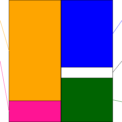 アシックス(証券コード:7936)の貸借対照表