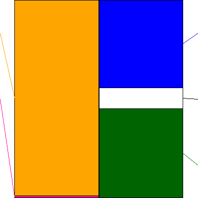 ウェーブロックホールディングス(証券コード:7940)の貸借対照表