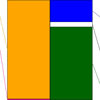 ヤマハ(証券コード:7951)の貸借対照表