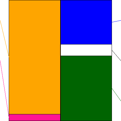 キングジム(証券コード:7962)の貸借対照表