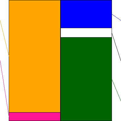 三菱鉛筆(証券コード:7976)の貸借対照表