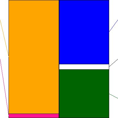 重松製作所(証券コード:7980)の貸借対照表