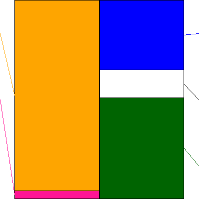 オカムラ(証券コード:7994)の貸借対照表