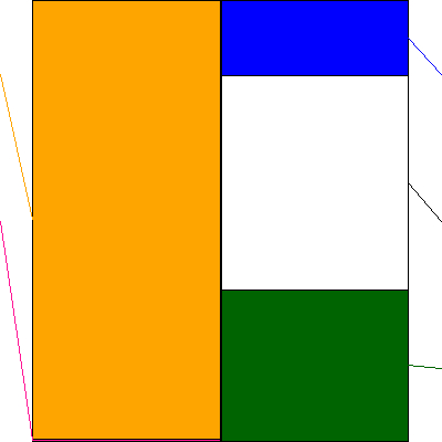 ＭＵＴＯＨホールディングス(証券コード:7999)の貸借対照表