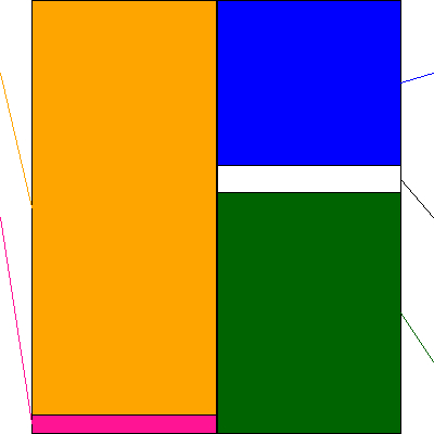 蝶理(証券コード:8014)の貸借対照表