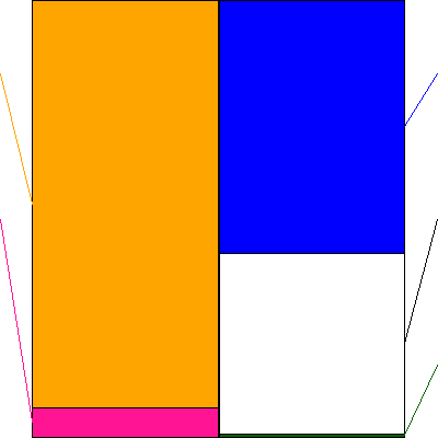 オンワードホールディングス(証券コード:8016)の貸借対照表