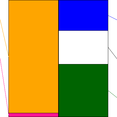 美津濃(証券コード:8022)の貸借対照表