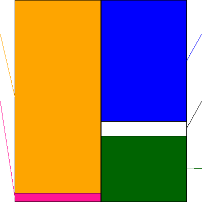 中央魚類(証券コード:8030)の貸借対照表