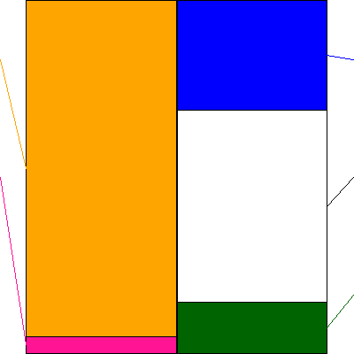 東京ソワール(証券コード:8040)の貸借対照表