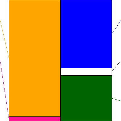 山善(証券コード:8051)の貸借対照表