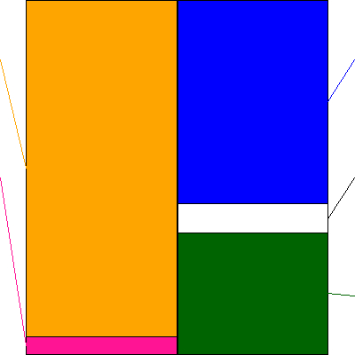 住友商事(証券コード:8053)の貸借対照表