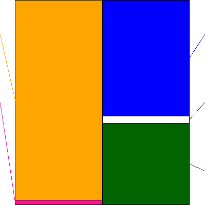 内田洋行(証券コード:8057)の貸借対照表