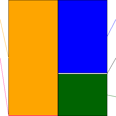 佐藤商事(証券コード:8065)の貸借対照表