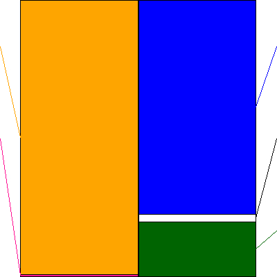 神鋼商事(証券コード:8075)の貸借対照表