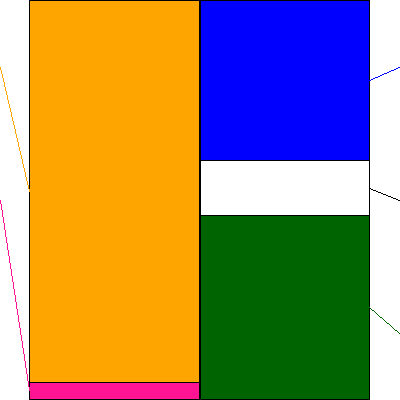 カナデン(証券コード:8081)の貸借対照表