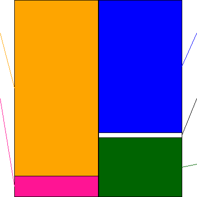 ヤマエ久野(証券コード:8108)の貸借対照表